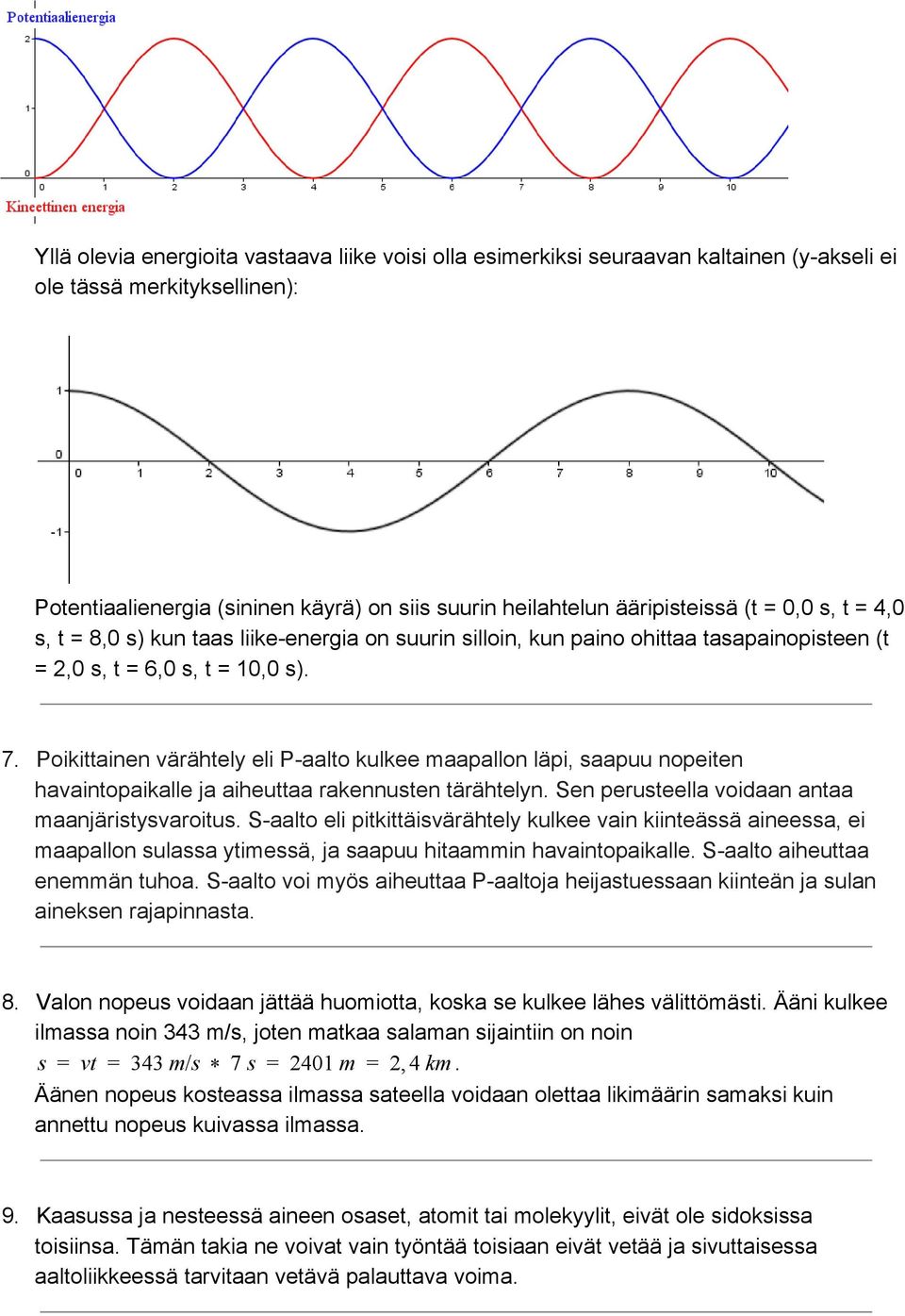 läpi, saapuu nopeiten havaintopaikalle ja aiheuttaa rakennusten tärähtelyn Sen perusteella voidaan antaa maanjäristysvaroitus S aalto eli pitkittäisvärähtely kulkee vain kiinteässä aineessa, ei