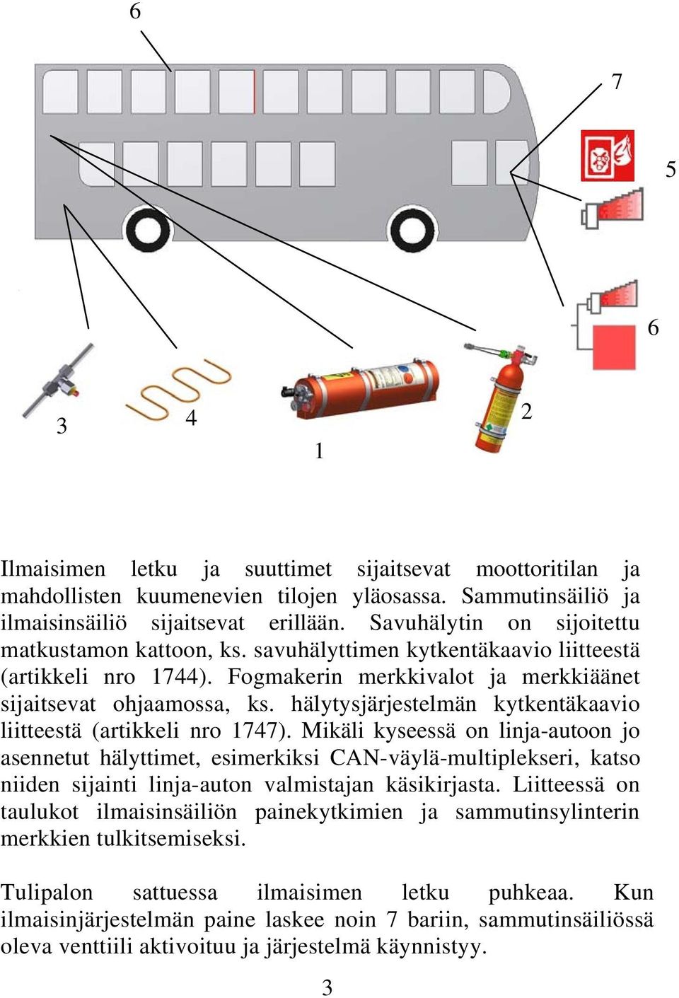 hälytysjärjestelmän kytkentäkaavio liitteestä (artikkeli nro 1747).