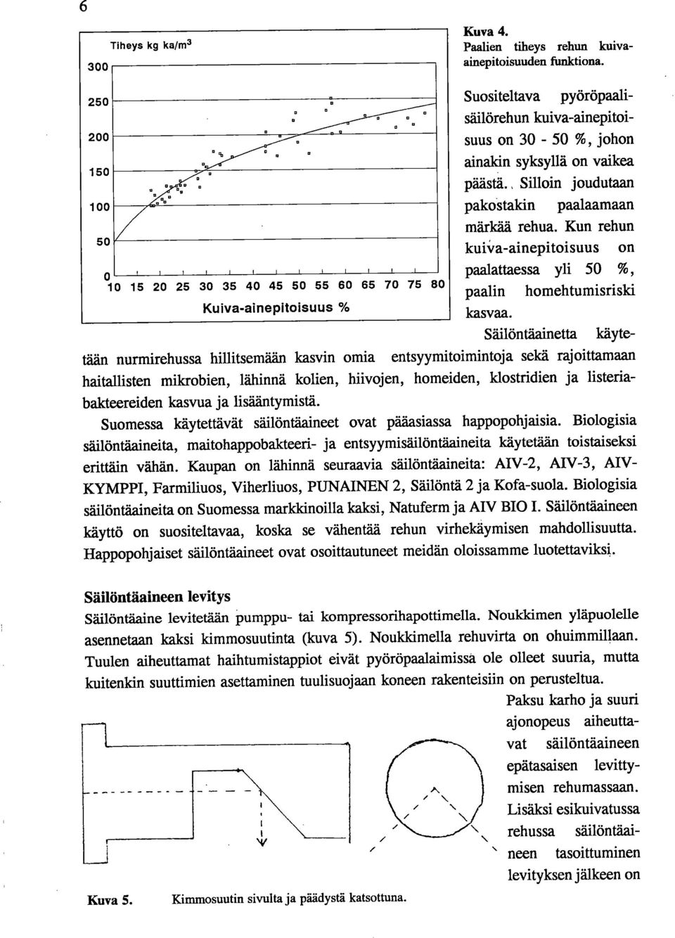 Kun rehun 50 0 11111111 11111 kuiva-ainepitoisuus on paalattaessa yli 50 %, 10 15 20 25 30 35 40 45 50 55 60 65 70 75 80 paalin homehtumisriski Kuiva-ainepitoisuus % kasvaa.