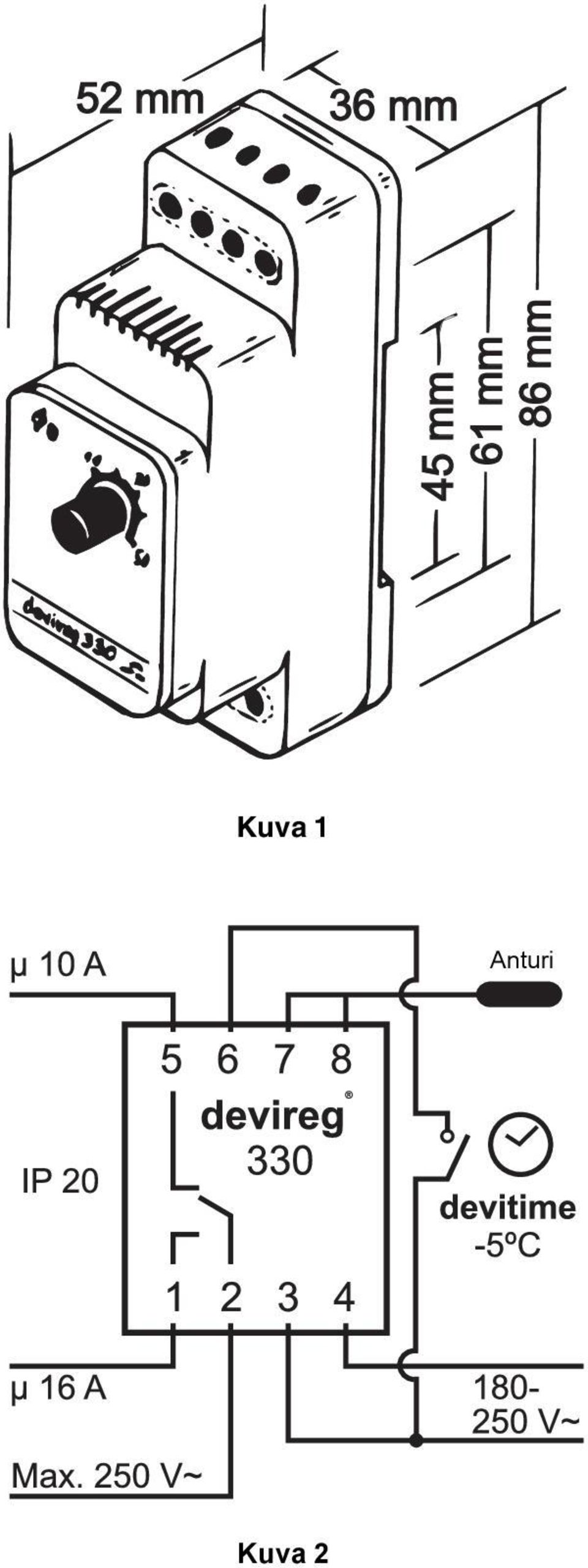 86 mm Kuva 1