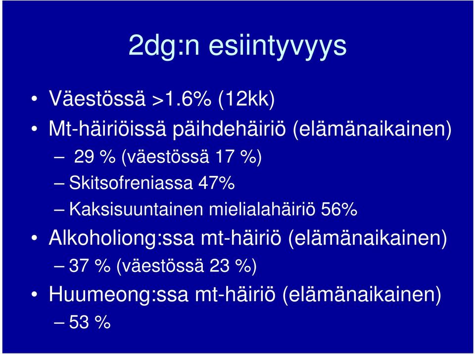 (väestössä 17 %) Skitsofreniassa 47% Kaksisuuntainen mielialahäiriö