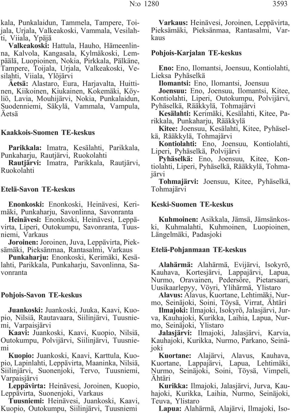 Mouhijärvi, Nokia, Punkalaidun, Suodenniemi, Säkylä, Vammala, Vampula, Äetsä Kaakkois-Suomen TE-keskus Parikkala: Imatra, Kesälahti, Parikkala, Punkaharju, Rautjärvi, Ruokolahti Rautjärvi: Imatra,