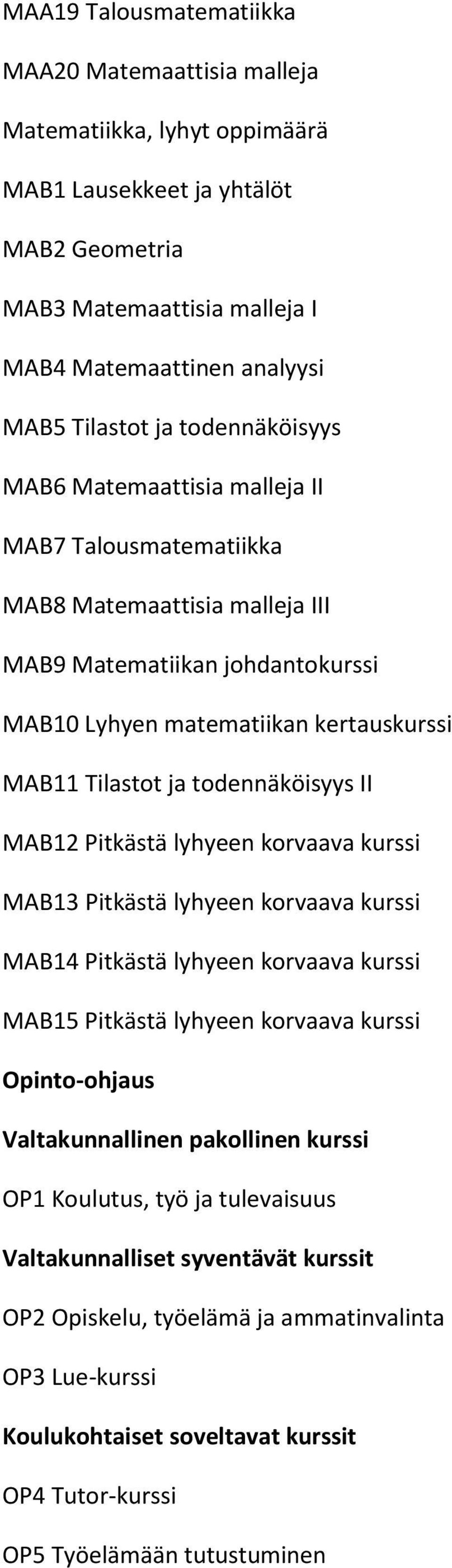 MAB11 Tilastot ja todennäköisyys II MAB12 Pitkästä lyhyeen korvaava kurssi MAB13 Pitkästä lyhyeen korvaava kurssi MAB14 Pitkästä lyhyeen korvaava kurssi MAB15 Pitkästä lyhyeen korvaava