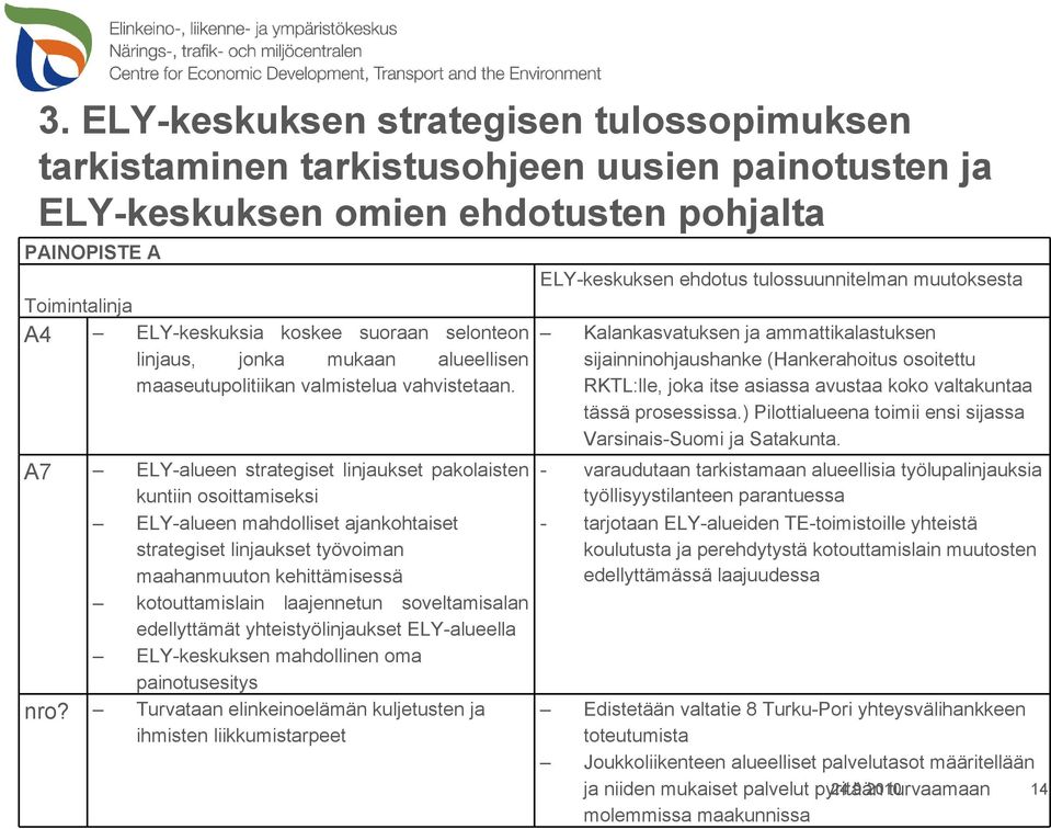 maaseutupolitiikan valmistelua vahvistetaan. RKTL:lle, joka itse asiassa avustaa koko valtakuntaa tässä prosessissa.) Pilottialueena toimii ensi sijassa Varsinais-Suomi ja Satakunta.