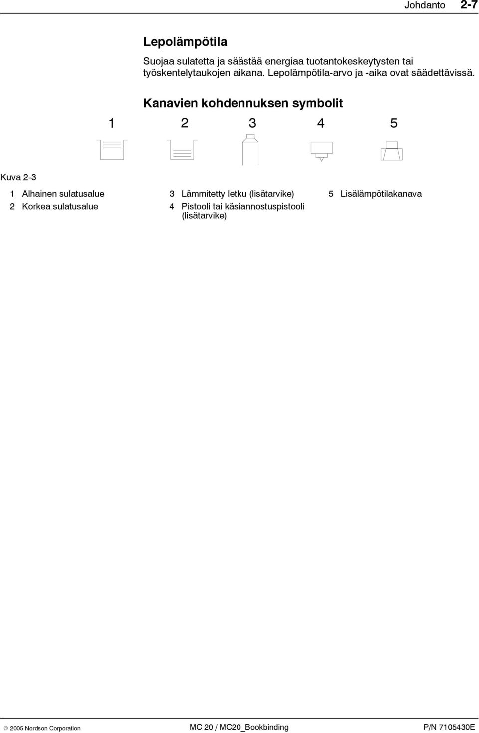 Kanavien kohdennuksen symbolit 1 2 3 4 5 Kuva 2-3 1 Alhainen sulatusalue 2 Korkea