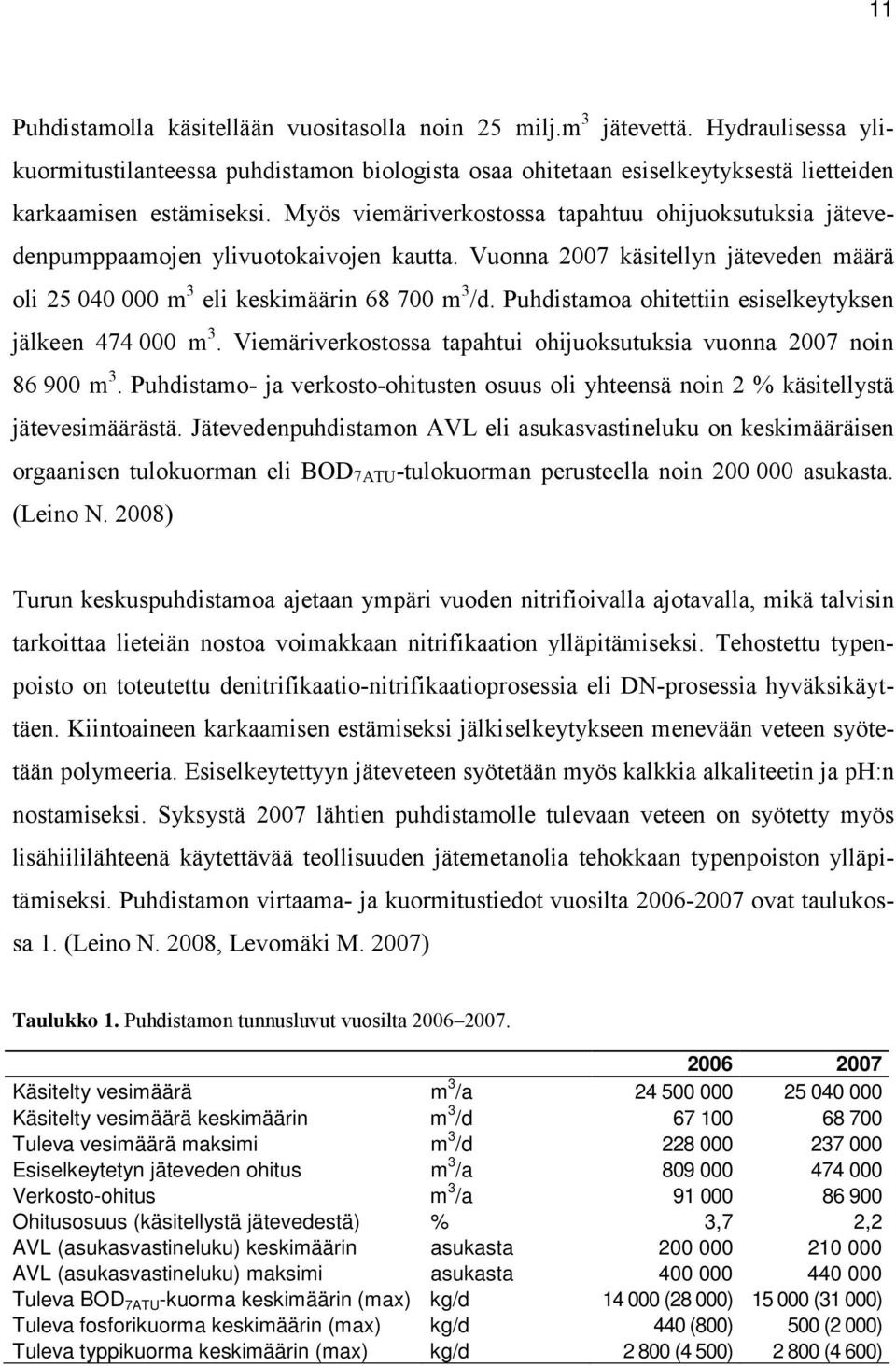 Puhdistamoa ohitettiin esiselkeytyksen jälkeen 474 000 m 3. Viemäriverkostossa tapahtui ohijuoksutuksia vuonna 2007 noin 86 900 m 3.