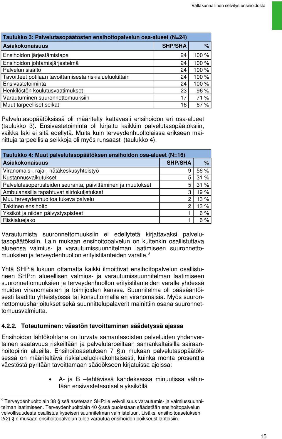 7 % Palvelutasopäätöksissä oli määritelty kattavasti ensihoidon eri osa-alueet (taulukko 3). Ensivastetoiminta oli kirjattu kaikkiin palvelutasopäätöksiin, vaikka laki ei sitä edellytä.