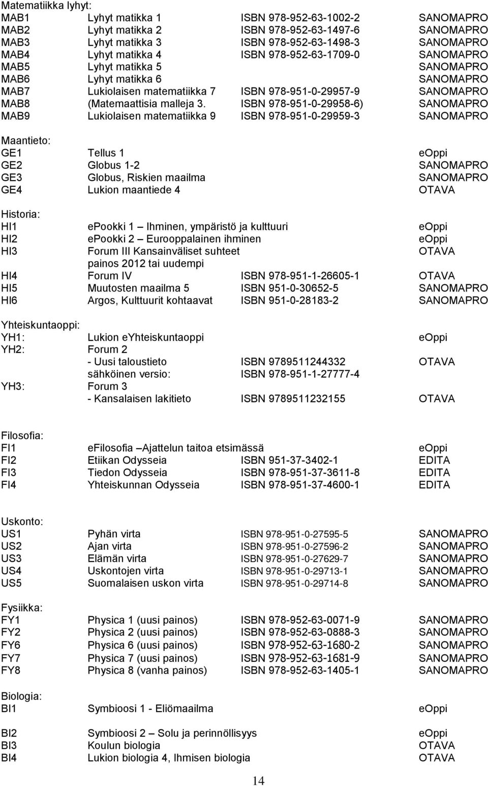 ISBN 978-951-0-29958-6) SANOMAPRO MAB9 Lukiolaisen matematiikka 9 ISBN 978-951-0-29959-3 SANOMAPRO Maantieto: GE1 Tellus 1 eoppi GE2 Globus 1-2 SANOMAPRO GE3 Globus, Riskien maailma SANOMAPRO GE4