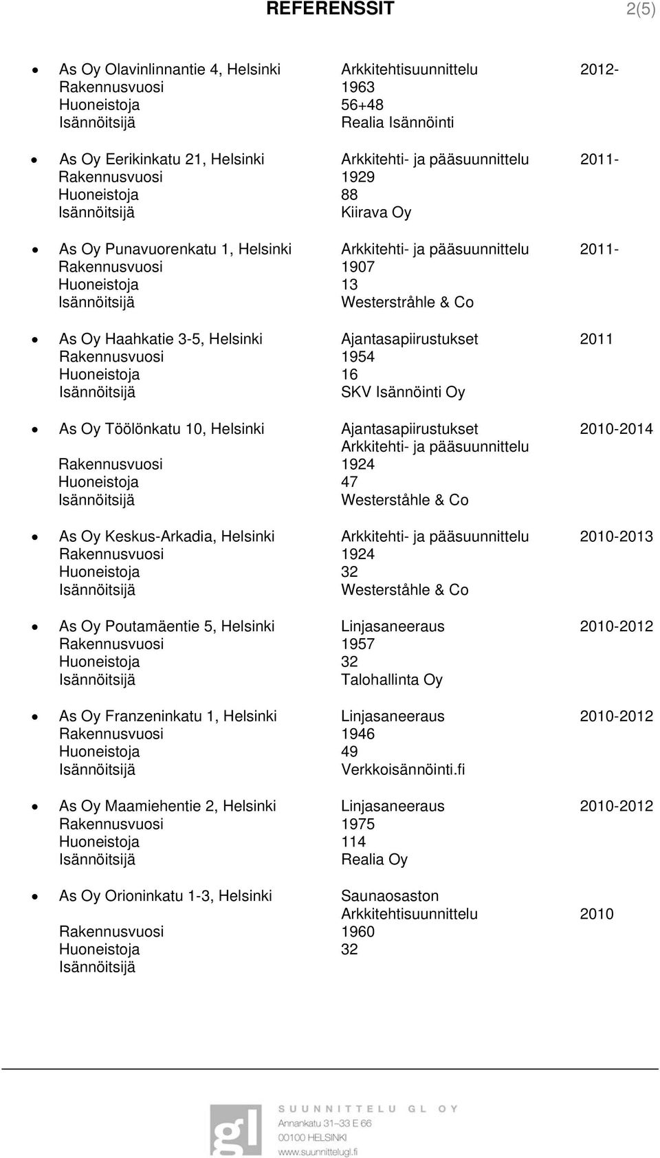 2010-2014 Huoneistoja 47 Westerståhle & Co As Oy Keskus-Arkadia, Helsinki 2010-2013 Westerståhle & Co As Oy Poutamäentie 5, Helsinki Linjasaneeraus 2010-2012 Rakennusvuosi 1957 Talohallinta Oy As Oy