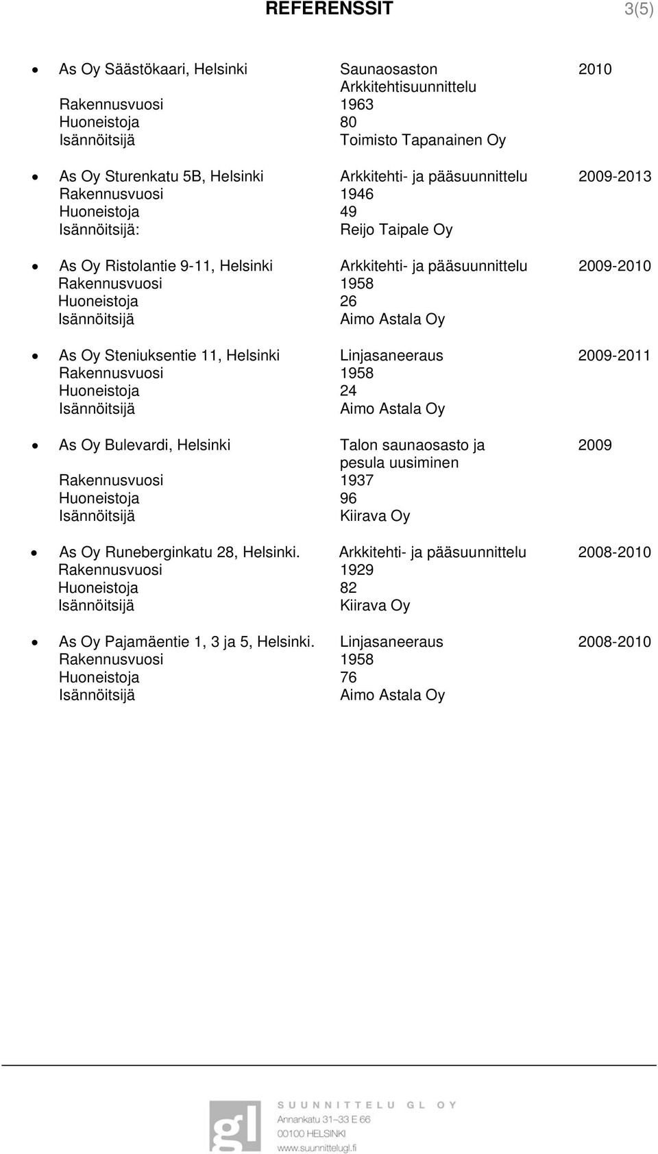 2009-2011 Huoneistoja 24 As Oy Bulevardi, Helsinki Talon saunaosasto ja 2009 pesula uusiminen Rakennusvuosi 1937 Huoneistoja 96 As Oy