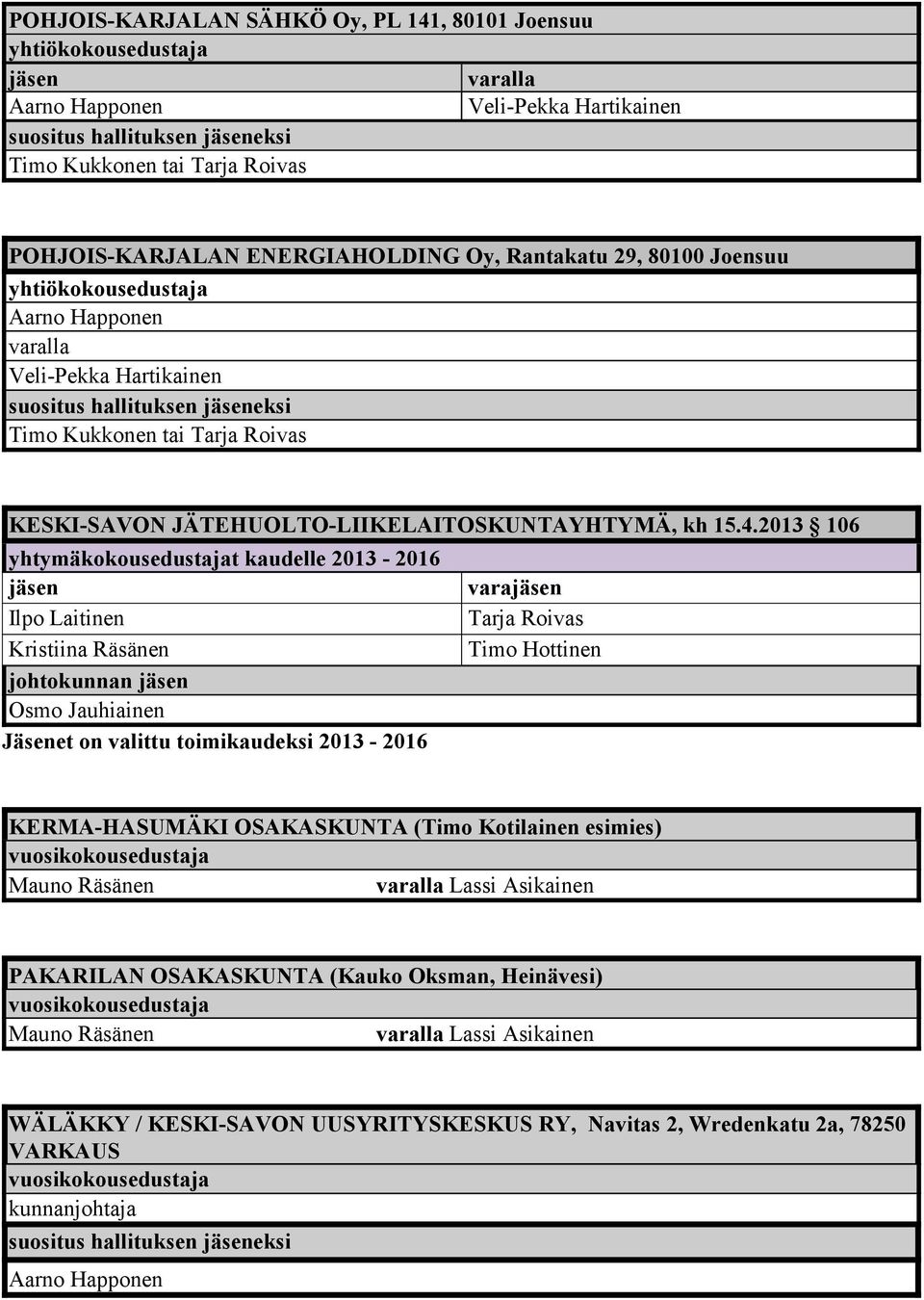 2013 106 yhtymäkokousedustajat kaudelle 2013-2016 johtokunnan Osmo Jauhiainen Jäsenet on valittu toimikaudeksi 2013-2016 vara Tarja Roivas Timo Hottinen KERMA-HASUMÄKI