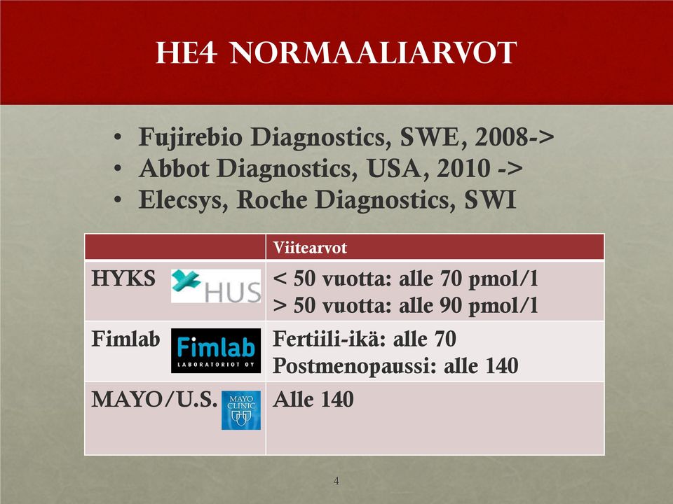 Viitearvot < 50 vuotta: alle 70 pmol/l > 50 vuotta: alle 90