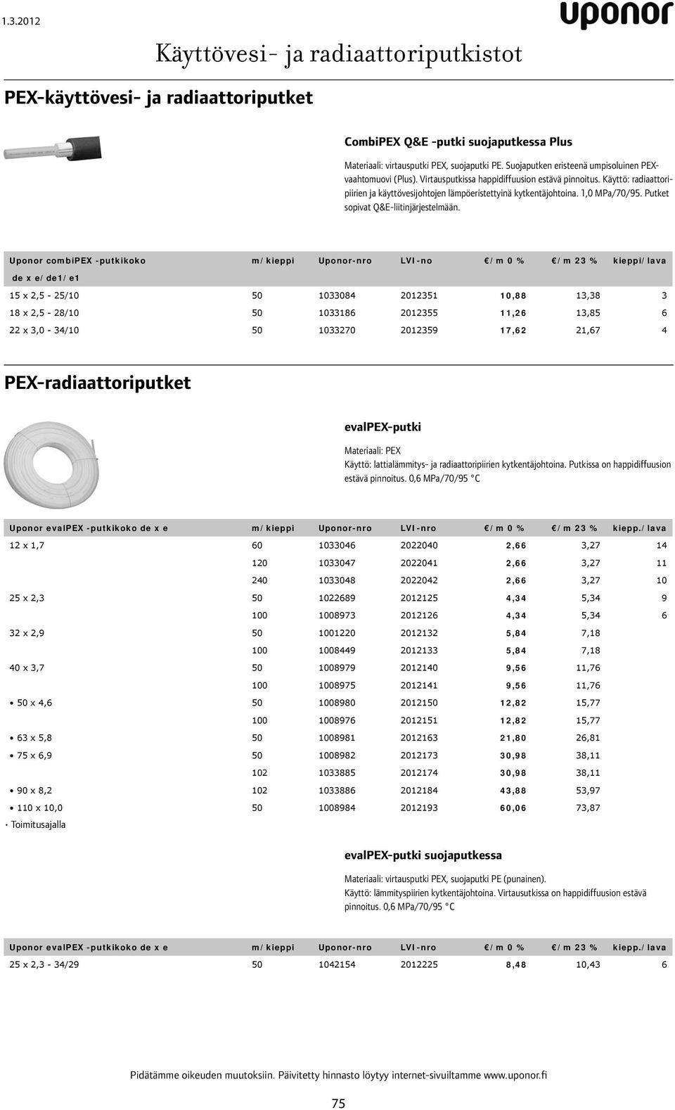 Uponor combipex -putkikoko m/kieppi Uponor-nro LVI-no /m 0 % /m 23 % kieppi/lava de x e/de1/e1 15 x 2,5-25/10 50 1033084 2012351 10,88 13,38 3 18 x 2,5-28/10 50 1033186 2012355 11,26 13,85 6 22 x