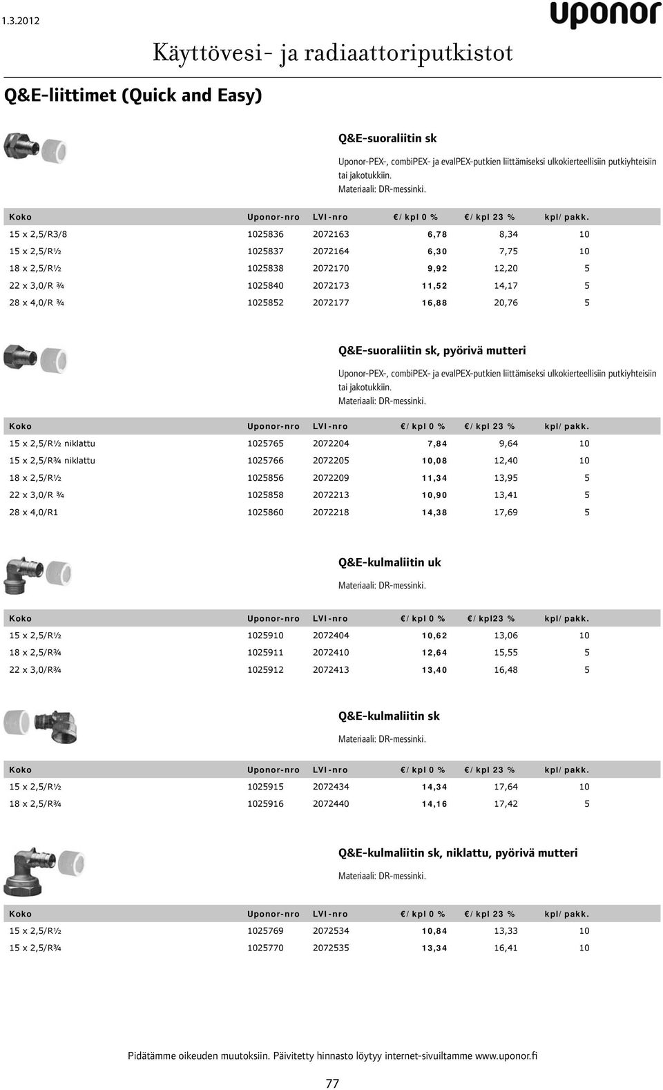 16,88 20,76 5 Q&E-suoraliitin sk, pyörivä mutteri Uponor-PEX-, combipex- ja evalpex-putkien liittämiseksi ulkokierteellisiin putkiyhteisiin tai jakotukkiin. Materiaali: DR-messinki.
