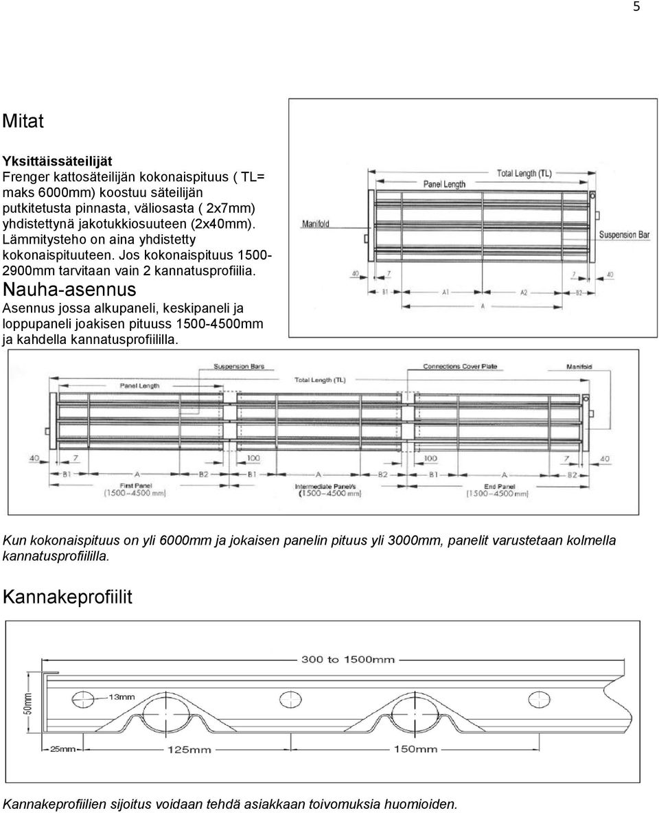 Nauha-asennus Asennus jossa alkupaneli, keskipaneli ja loppupaneli joakisen pituuss 1500-4500mm ja kahdella kannatusprofiililla.