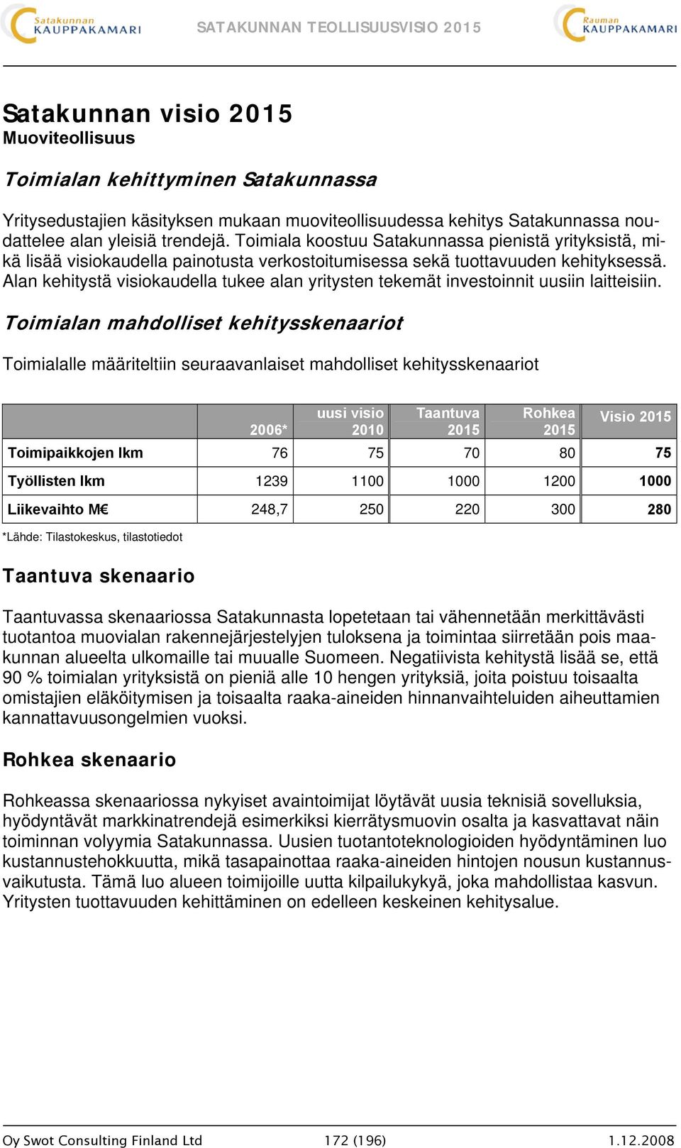 Alan kehitystä visiokaudella tukee alan yritysten tekemät investoinnit uusiin laitteisiin.