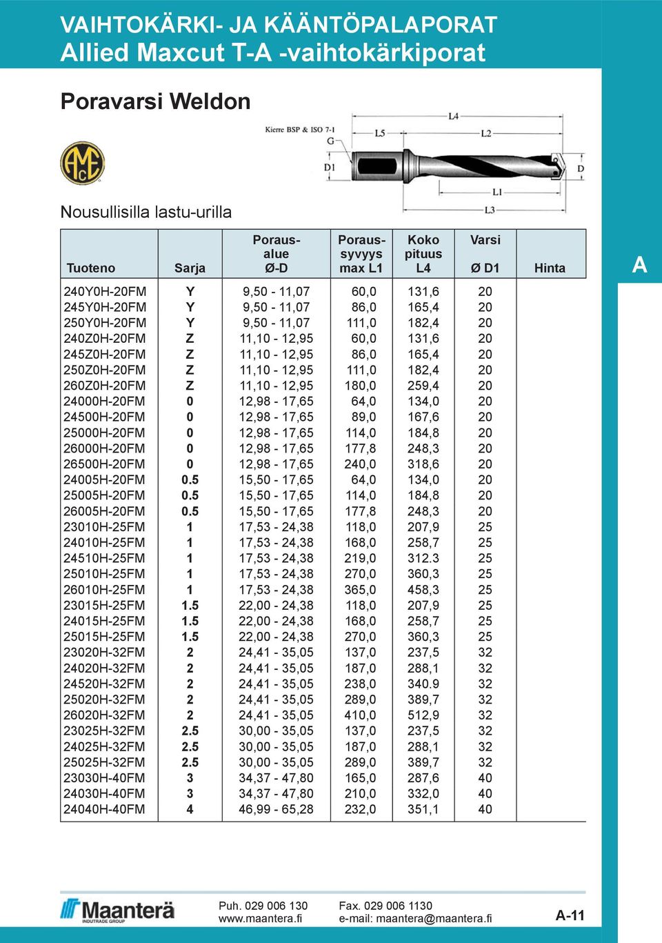 11,10-12,95 180,0 259,4 20 24000H-20FM 0 12,98-17,65 64,0 134,0 20 24500H-20FM 0 12,98-17,65 89,0 167,6 20 25000H-20FM 0 12,98-17,65 114,0 184,8 20 26000H-20FM 0 12,98-17,65 177,8 248,3 20