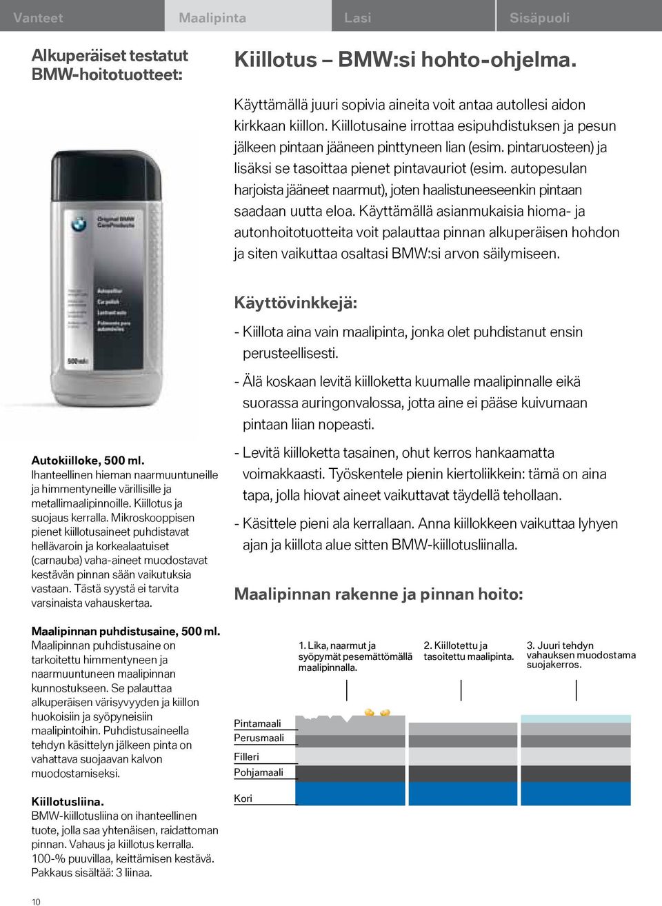 autopesulan harjoista jääneet naarmut), joten haalistuneeseenkin pintaan saadaan uutta eloa.