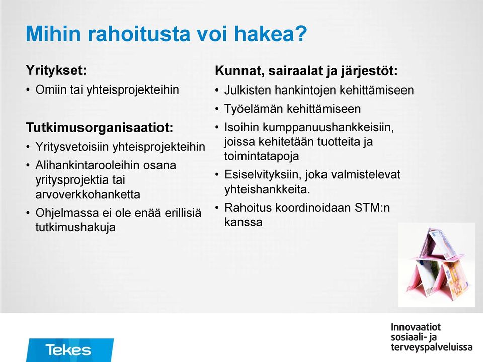 yritysprojektia tai arvoverkkohanketta Ohjelmassa ei ole enää erillisiä tutkimushakuja Kunnat, sairaalat ja järjestöt: