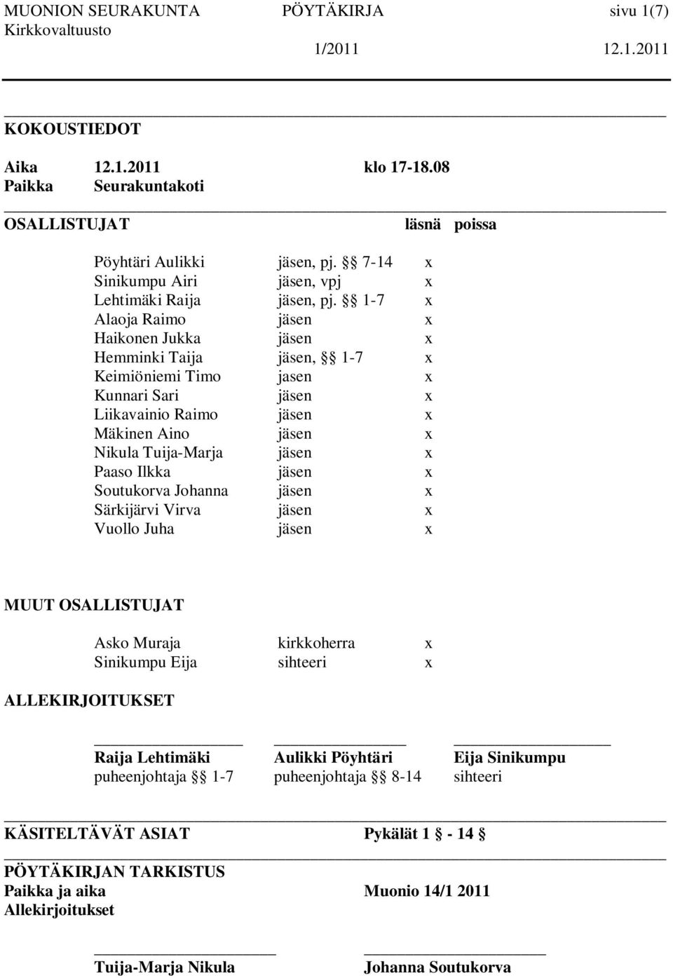 1-7 x Alaoja Raimo jäsen x Haikonen Jukka jäsen x Hemminki Taija jäsen, 1-7 x Keimiöniemi Timo jasen x Kunnari Sari jäsen x Liikavainio Raimo jäsen x Mäkinen Aino jäsen x Nikula Tuija-Marja jäsen x