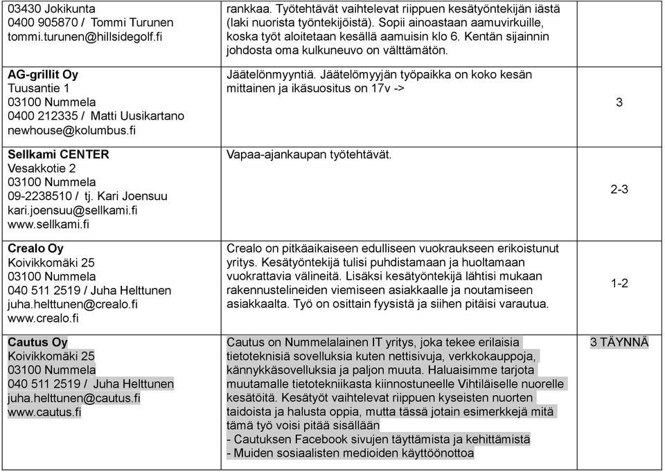 helttunen@cautus.fi www.cautus.fi rankkaa. Työtehtävät vaihtelevat riippuen kesätyöntekijän iästä (laki nuorista työntekijöistä).