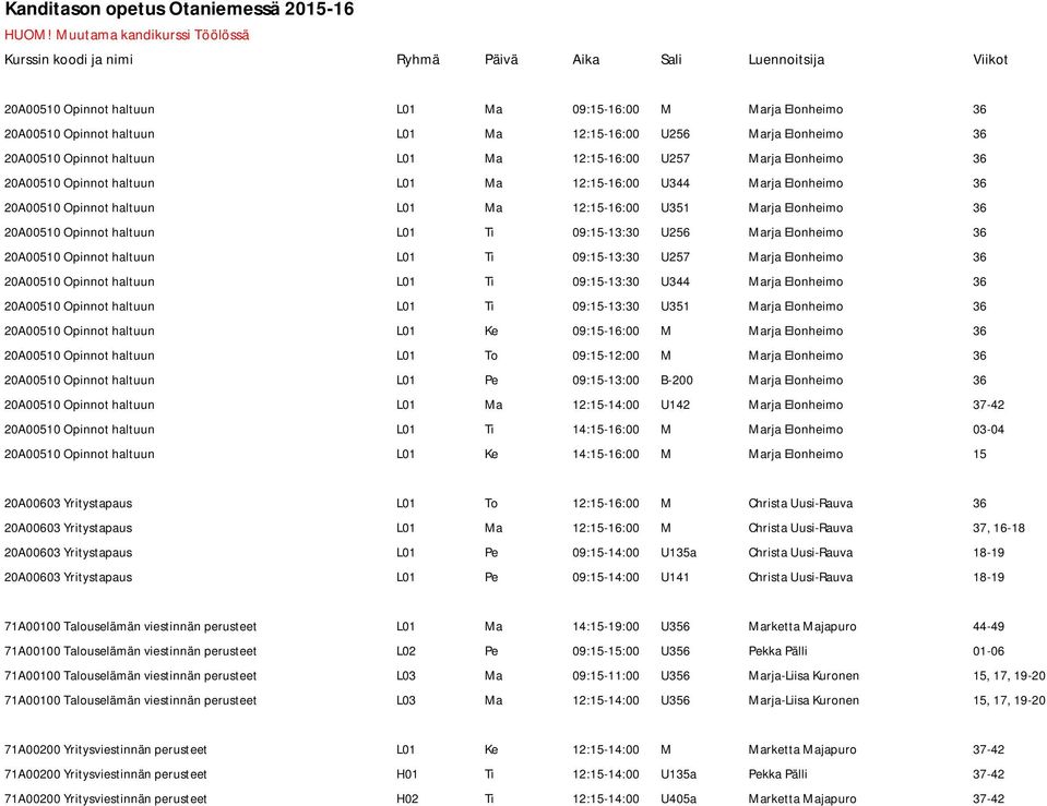 12:15-16:00 U256 Marja Elonheimo 36 20A00510 Opinnot haltuun L01 Ma 12:15-16:00 U257 Marja Elonheimo 36 20A00510 Opinnot haltuun L01 Ma 12:15-16:00 U344 Marja Elonheimo 36 20A00510 Opinnot haltuun