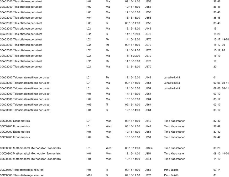 Tilastotieteen perusteet L02 Ti 14:15-18:00 U270 15-20 30A02000 Tilastotieteen perusteet L02 To 14:15-18:00 U270 15-17, 19-20 30A02000 Tilastotieteen perusteet L02 Pe 09:15-11:00 U270 15-17, 20