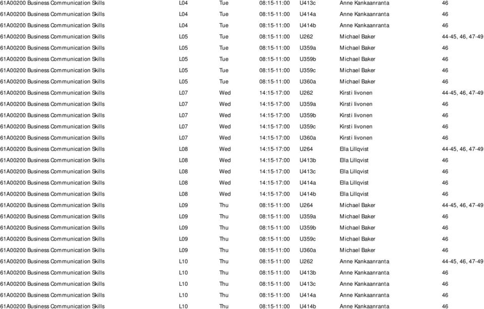 Skills L05 Tue 08:15-11:00 U359a Michael Baker 46 61A00200 Business Communication Skills L05 Tue 08:15-11:00 U359b Michael Baker 46 61A00200 Business Communication Skills L05 Tue 08:15-11:00 U359c