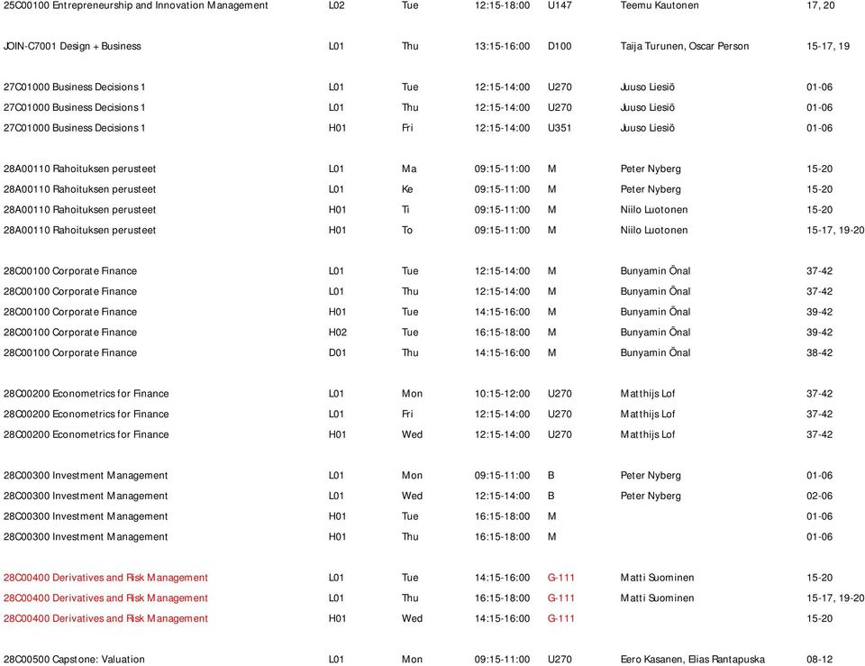 Liesiö 01-06 28A00110 Rahoituksen perusteet L01 Ma 09:15-11:00 M Peter Nyberg 15-20 28A00110 Rahoituksen perusteet L01 Ke 09:15-11:00 M Peter Nyberg 15-20 28A00110 Rahoituksen perusteet H01 Ti