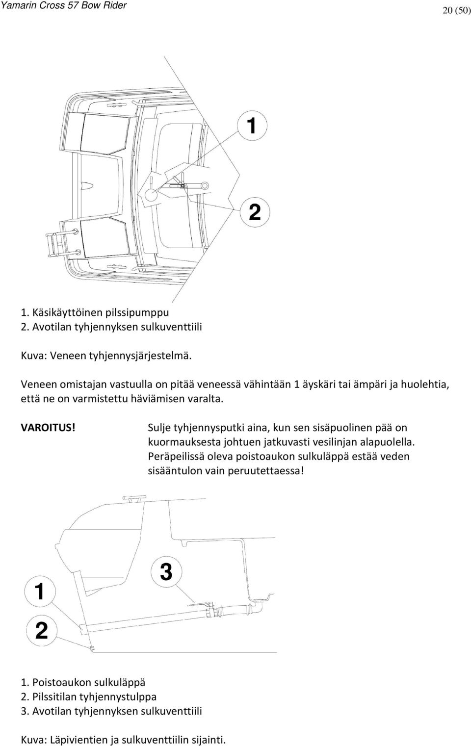 Sulje tyhjennysputki aina, kun sen sisäpuolinen pää on kuormauksesta johtuen jatkuvasti vesilinjan alapuolella.