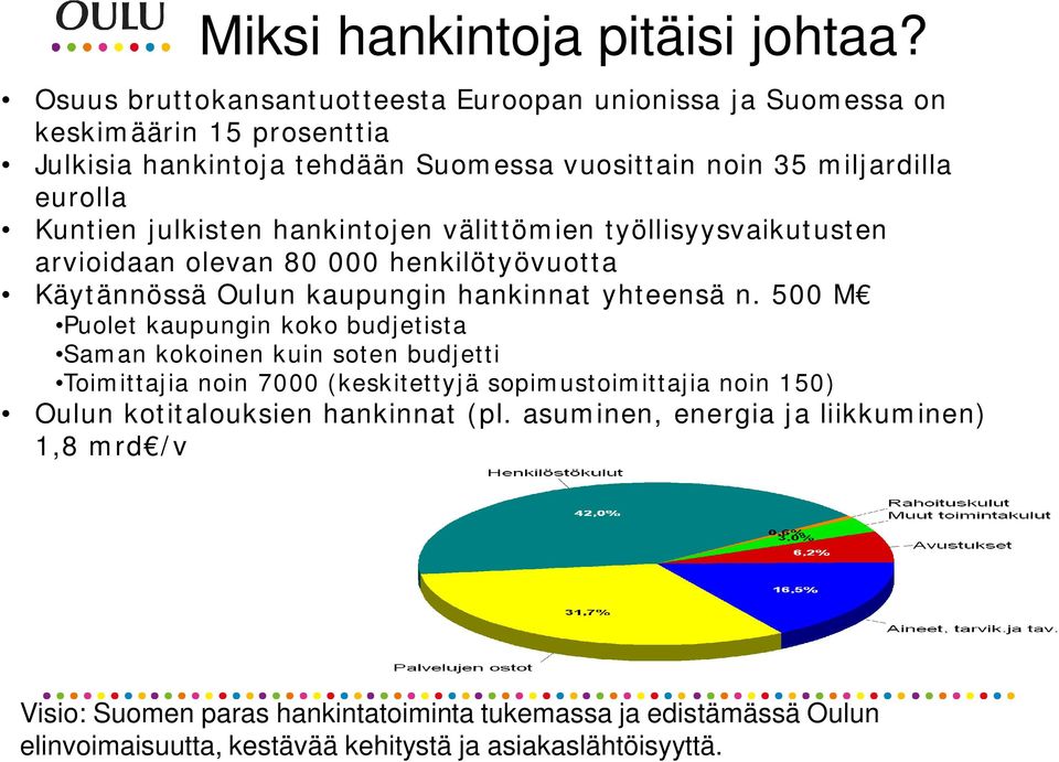 julkisten hankintojen välittömien työllisyysvaikutusten arvioidaan olevan 80 000 henkilötyövuotta Käytännössä Oulun kaupungin hankinnat yhteensä n.
