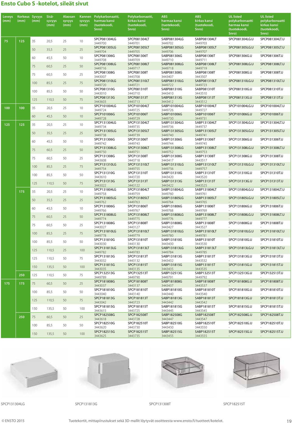 60 45,5 50 10 75 60,5 25 50 75 60,5 50 25 100 85,5 25 75 100 85,5 50 50 125 110,5 25 100 125 110,5 50 75 150 135,5 50 100 250 125 110,5 50 75 175 175 75 60,5 50 25 100 85,5 50 50 125 110,5 50 75 150