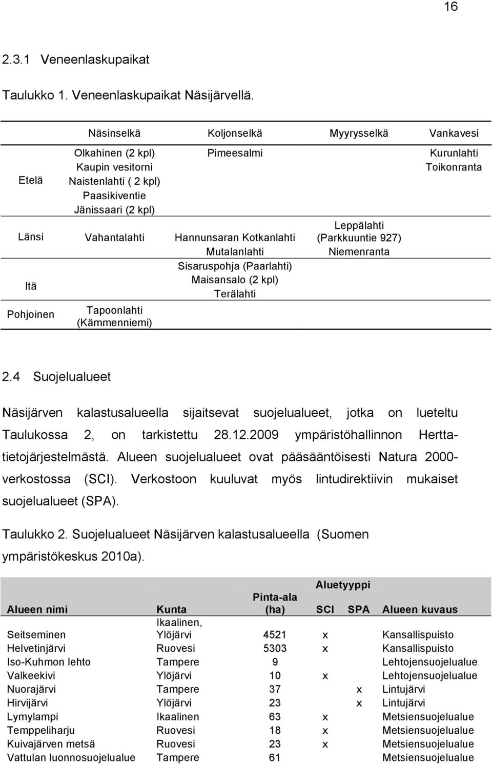 Vahantalahti Tapoonlahti (Kämmenniemi) Hannunsaran Kotkanlahti Mutalanlahti Sisaruspohja (Paarlahti) Maisansalo (2 kpl) Terälahti Leppälahti (Parkkuuntie 927) Niemenranta 2.