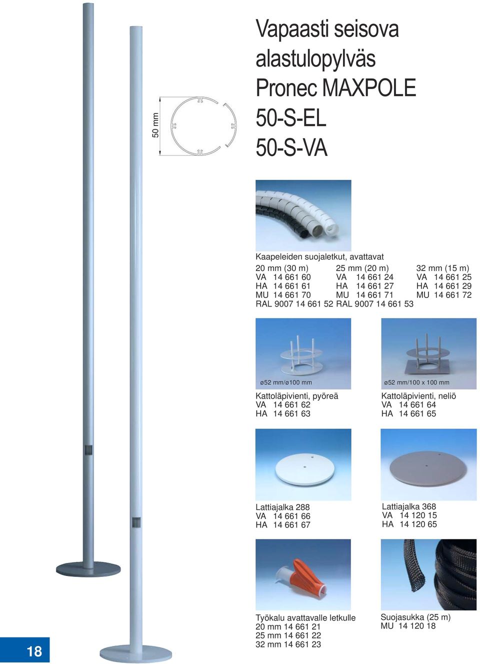 ø52 mm/100 x 100 mm Kattoläpivienti, pyöreä VA 14 661 62 HA 14 661 63 Kattoläpivienti, neliö VA 14 661 64 HA 14 661 65 Lattiajalka 288 VA 14 661 66 HA 14