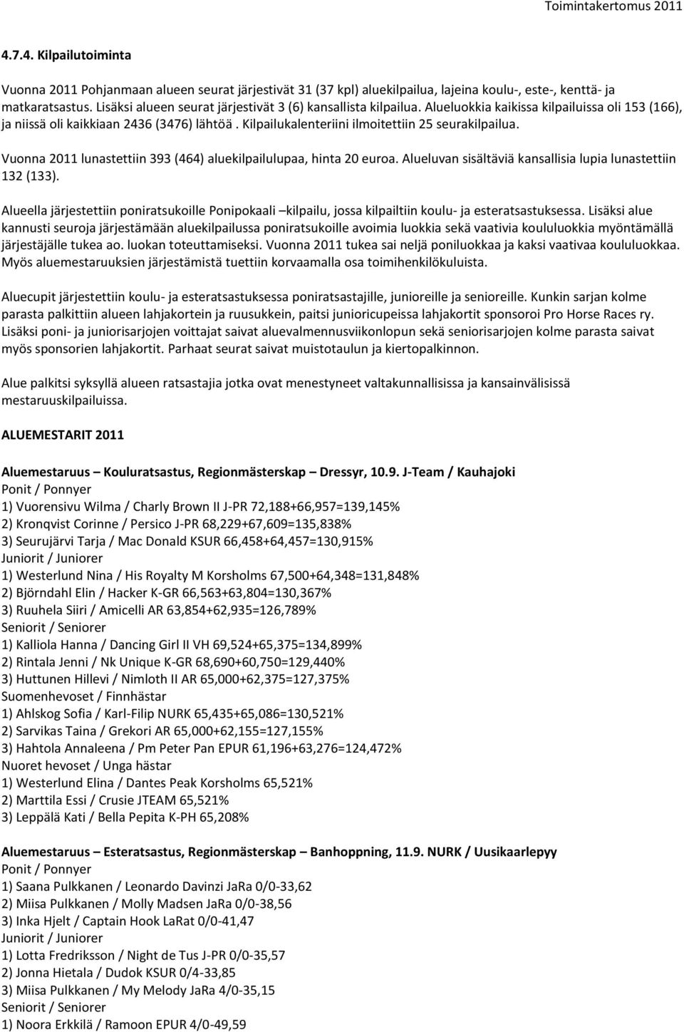 Kilpailukalenteriini ilmoitettiin 25 seurakilpailua. Vuonna 2011 lunastettiin 393 (464) aluekilpailulupaa, hinta 20 euroa. Alueluvan sisältäviä kansallisia lupia lunastettiin 132 (133).