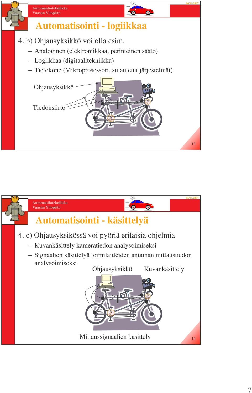 järjestelmät) Ohjausyksikkö Tiedonsiirto 13 Automatisointi - käsittelyä 4.