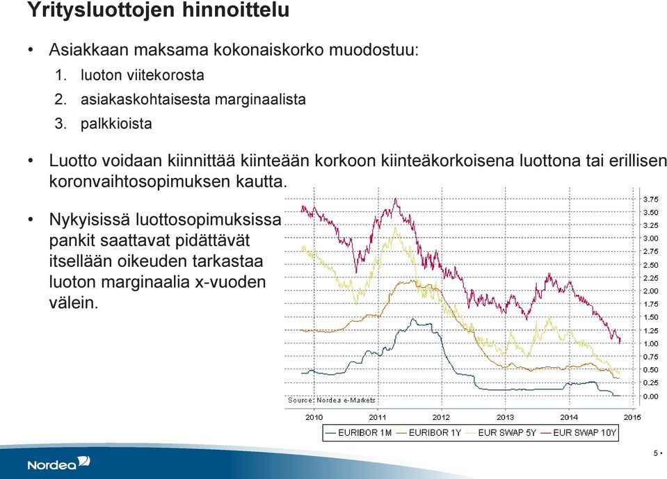 palkkioista Luotto voidaan kiinnittää kiinteään korkoon kiinteäkorkoisena luottona tai