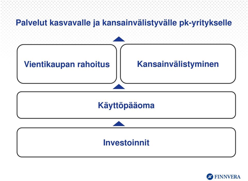 pk-yritykselle Vientikaupan