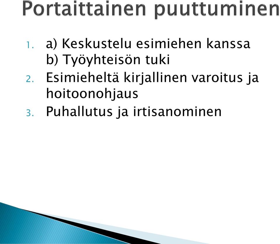 Esimieheltä kirjallinen varoitus