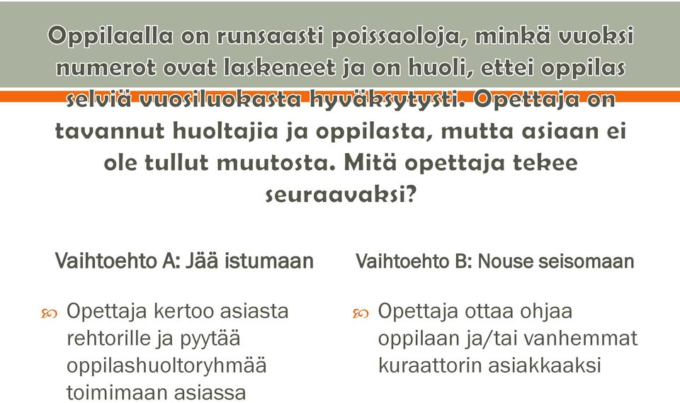 asiassa Vaihtoehto B: Nouse seisomaan Opettaja ottaa