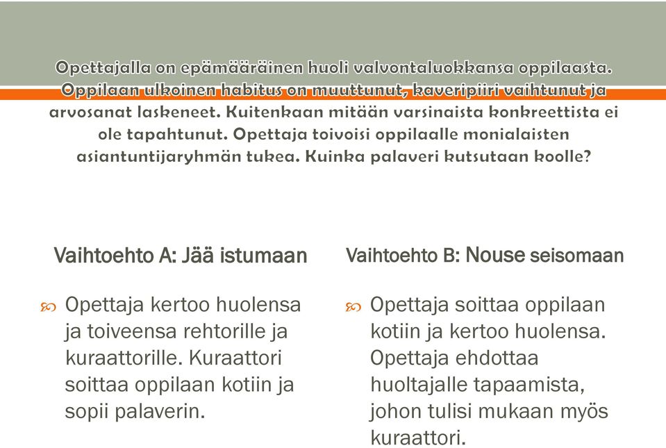 Vaihtoehto B: Nouse seisomaan Opettaja soittaa oppilaan kotiin ja kertoo