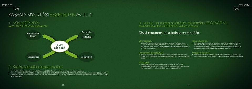 Ympäristötietoinen Ammoniakista kieltäytyjä Tässä muutama idea kuinka se tehdään: Uudet asiakkaat Vain leikkaus: Useat asiakkaat tulevat kampaamoon vain hiustenleikkaukseen, ilman aikomusta ottaa