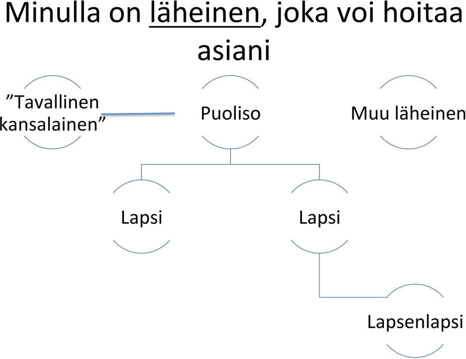 Tavallinen kansalainen