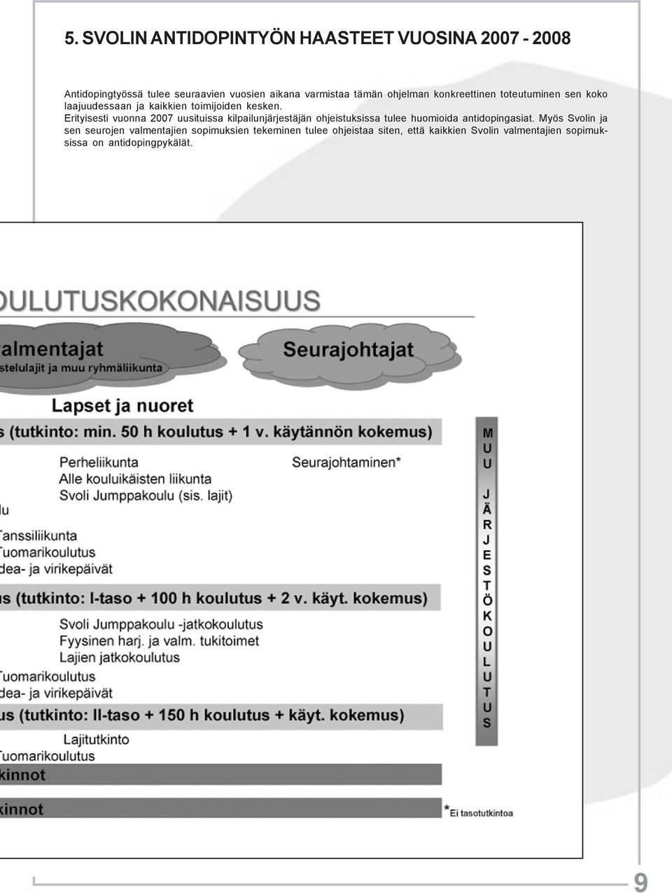 Erityisesti vuonna 2007 uusituissa kilpailunjärjestäjän ohjeistuksissa tulee huomioida antidopingasiat.