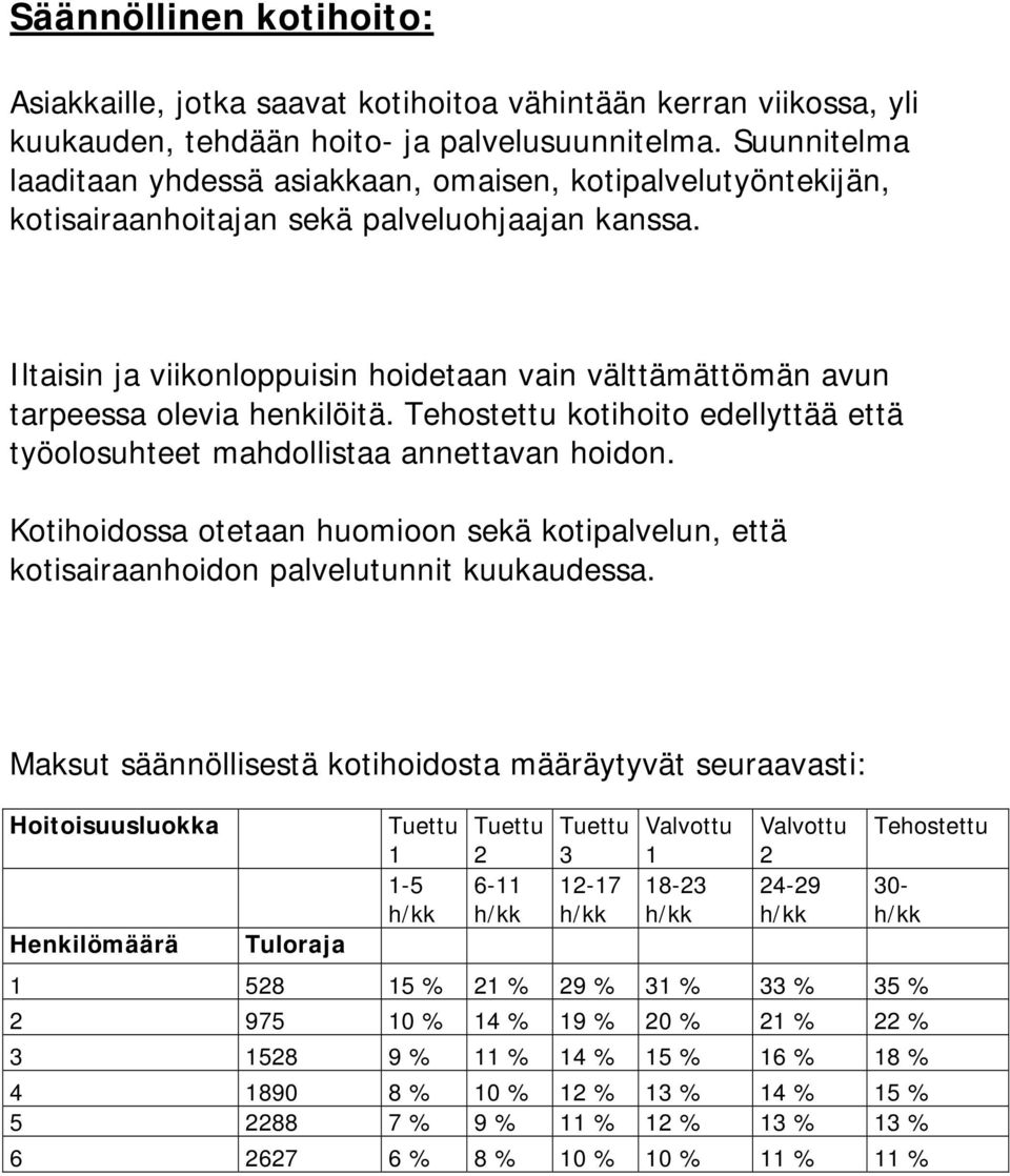 Iltaisin ja viikonloppuisin hoidetaan vain välttämättömän avun tarpeessa olevia henkilöitä. Tehostettu kotihoito edellyttää että työolosuhteet mahdollistaa annettavan hoidon.