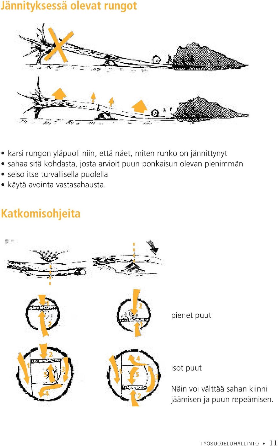 turvallisella puolella käytä avointa vastasahausta.