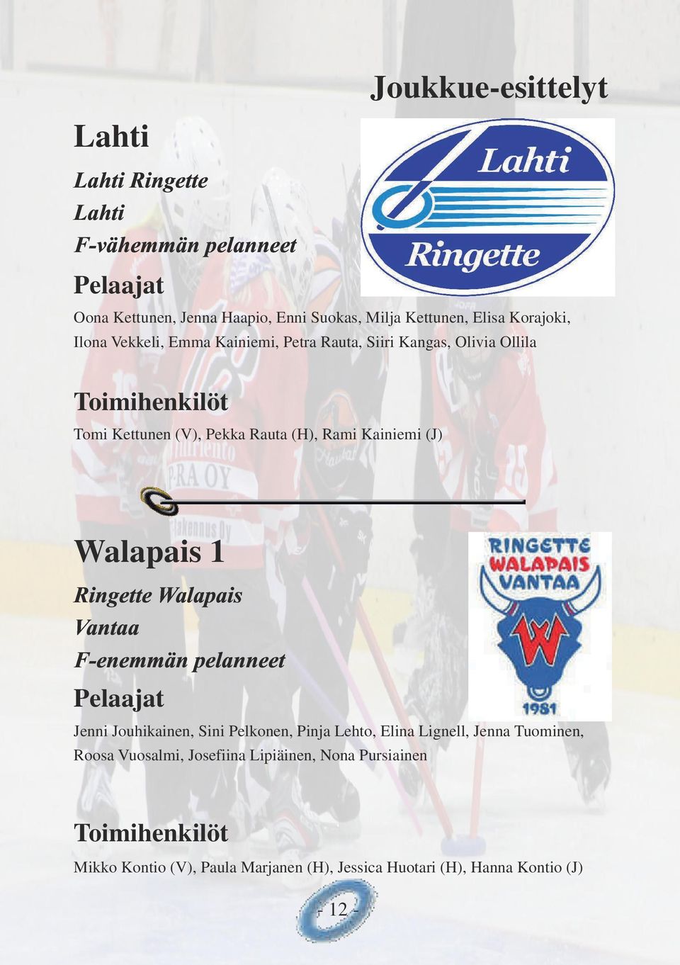 (J) Walapais 1 Ringette Walapais Vantaa F-enemmän pelanneet Jenni Jouhikainen, Sini Pelkonen, Pinja Lehto, Elina Lignell, Jenna