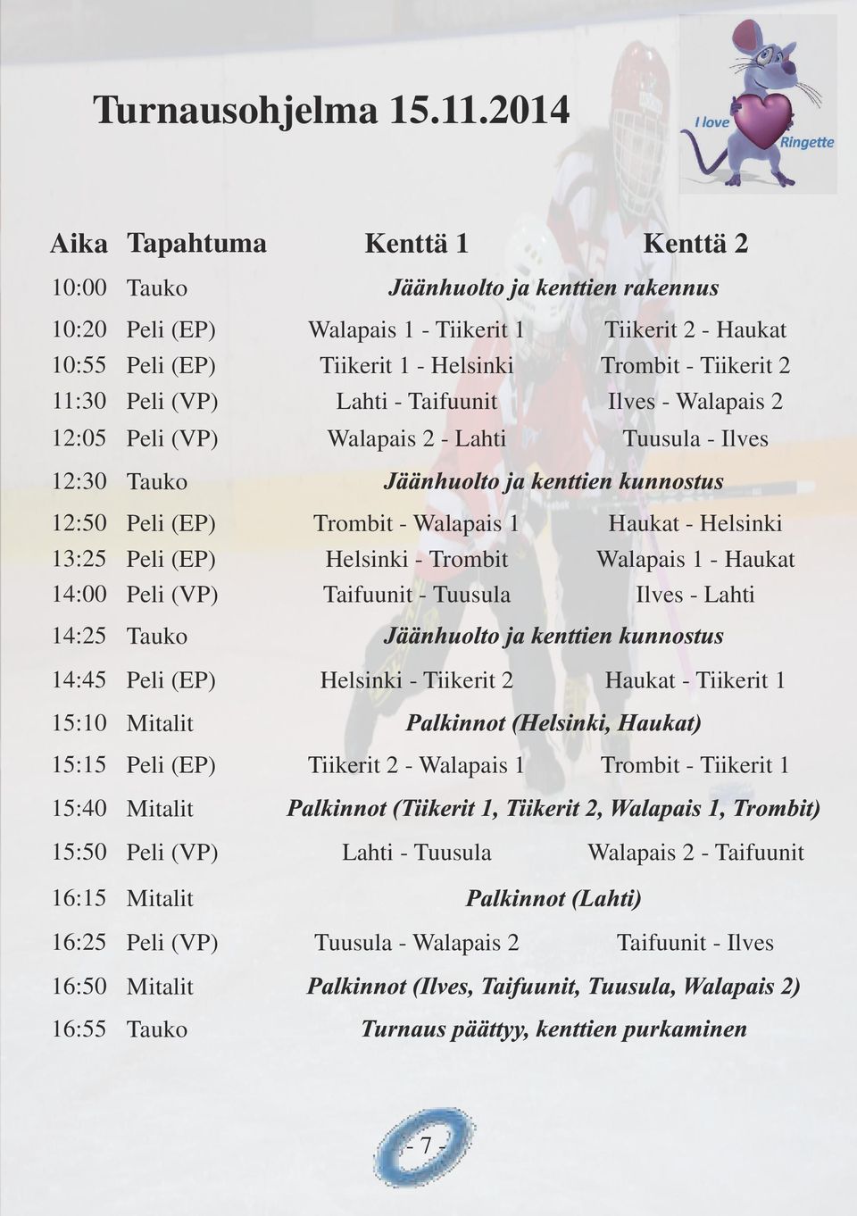 Haukat Trombit Tiikerit 2 Ilves Walapais 2 12:05 Peli (VP) Walapais 2 Lahti Tuusula Ilves 12:30 Tauko 12:50 Peli (EP) 13:25 Peli (EP) 14:00 Peli (VP) 14:25 Tauko 14:45 Peli (EP) 15:10 Mitalit 15:15
