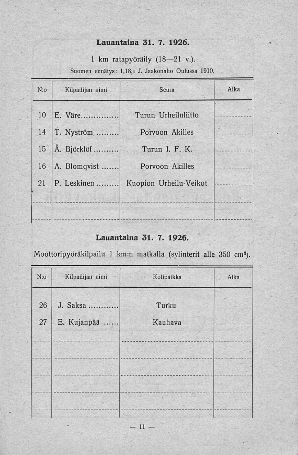 F. K. Porvoon Akilles 21 P. Leskinen Kuopion Urheilu-Veikot Lauantaina 31. 7. 1926.