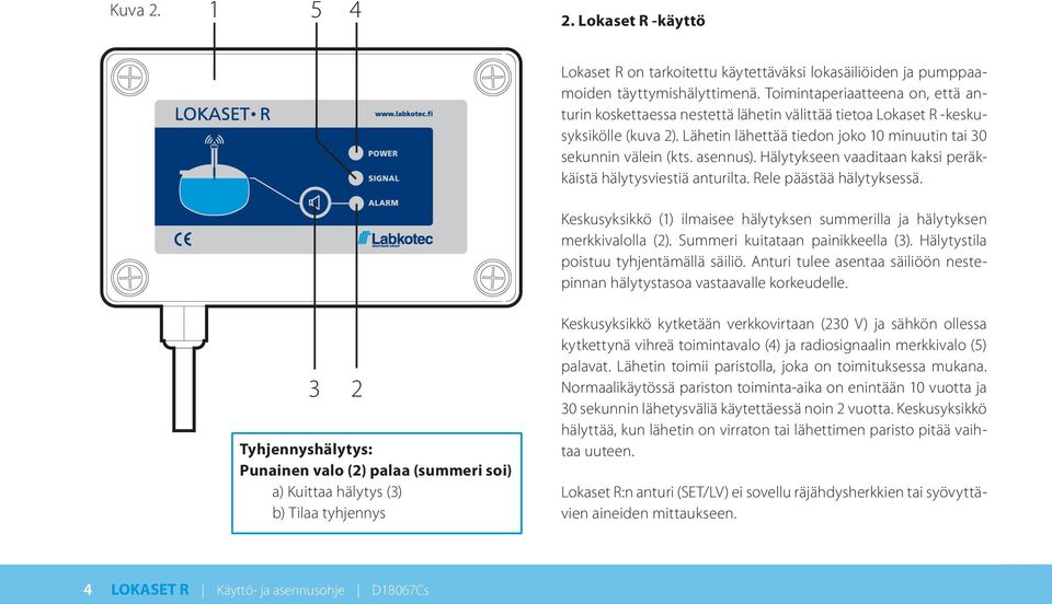 Hälytykseen vaaditaan kaksi peräkkäistä hälytysviestiä anturilta. Rele päästää hälytyksessä. Keskusyksikkö (1) ilmaisee hälytyksen summerilla ja hälytyksen merkkivalolla (2).